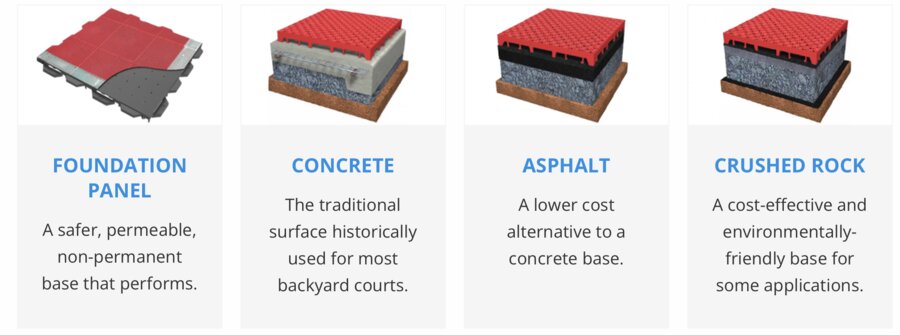 Court surface and lining